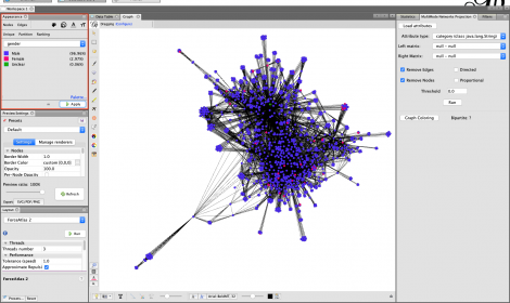 Gephi Guidelines for Cuneiform Archives. Part 5: Transforming a 2-mode Network into a 1-mode Network